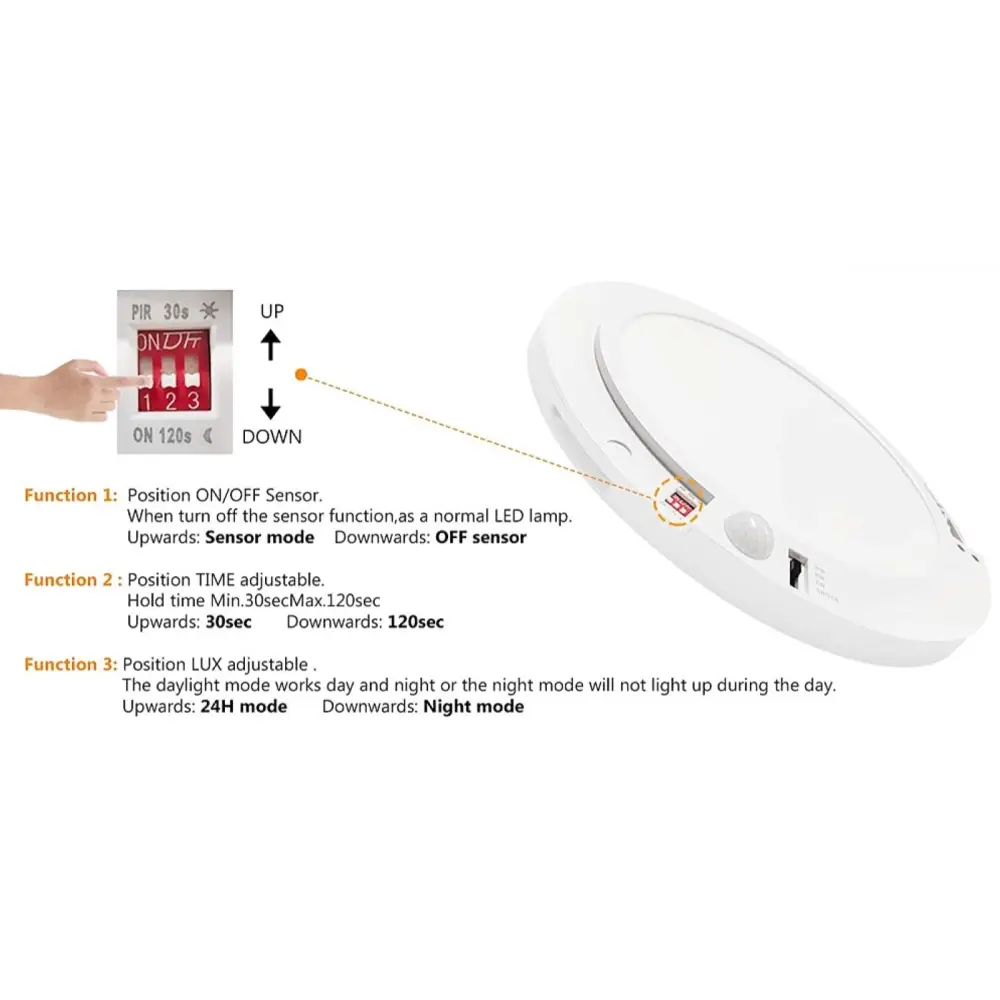 Round LED Ceiling Light with PIR Detection Range for Indoor - Home Furniture & DIY:Lighting:Night Lights
