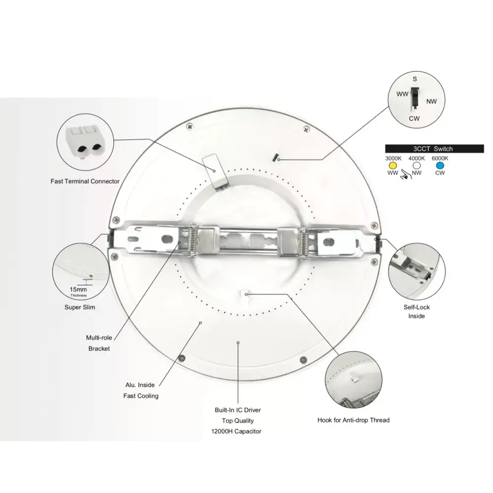18W Led Round Panel Ceiling Light for Kitchen Hallway or Bathroom - Home Furniture & DIY:Lighting:Wall Lights