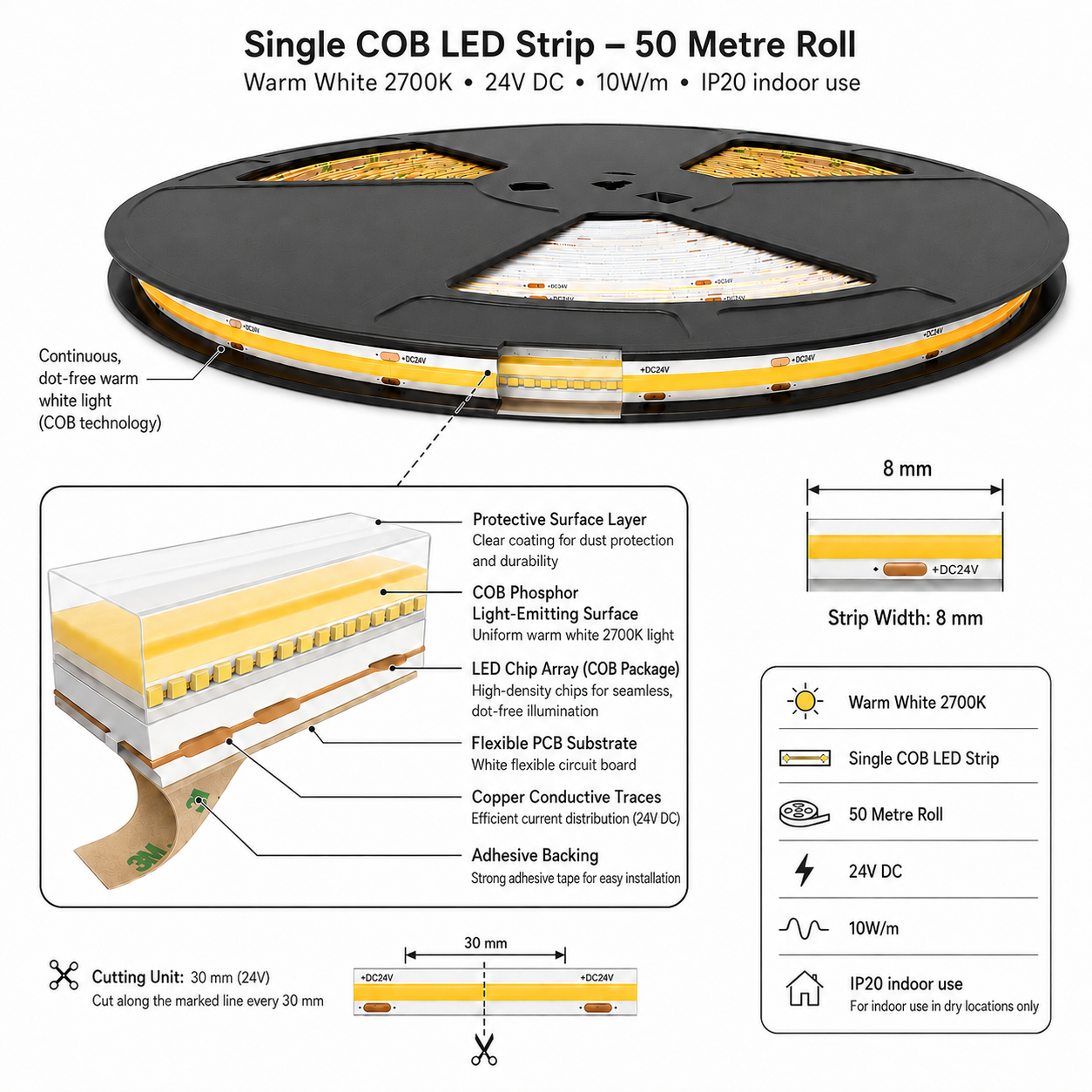 Warm White 2700K 8mm Single COB LED Strip Light , 50 m Roll 24V 10W p/m IP20