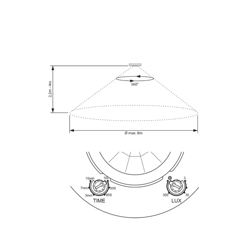 Ceiling PIR Infrared Motion Sensor 360" manual override IP65 bathroom UKEW