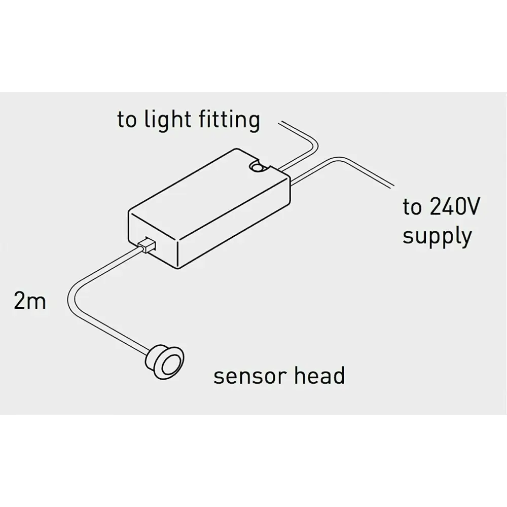Electronic IR MOTION SENSOR SWITCH TOUCHLESS ON/OFF Kitchen Cabinet Light Doors UKEW