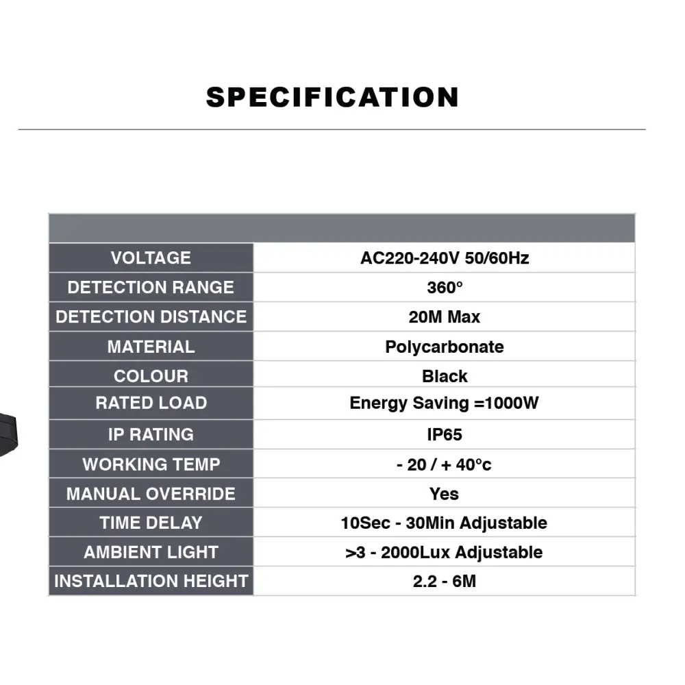 PIR Infrared Motion Sensor Black Outdoor 360 Degree manual override  IP65 UKEW