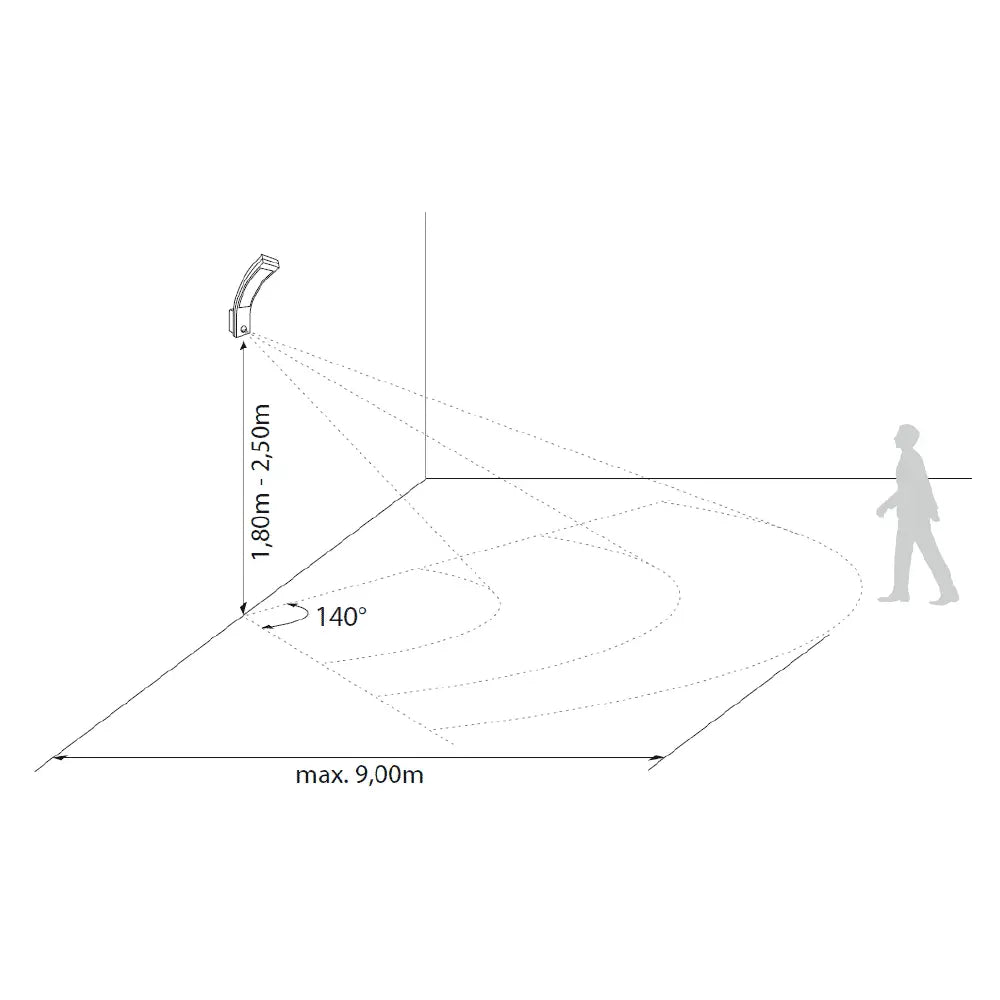 Outdoor Wall Light Curved Arc 10W LED PIR Motion Sensor Black IP54 Security Lamp - Light fixtures UK