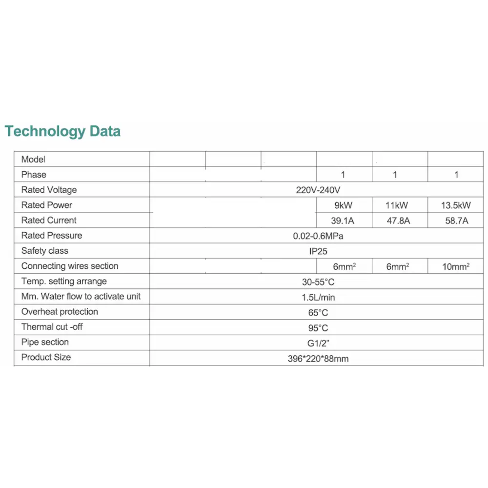 9Kw / 11Kw or 13.5Kw Multipoint LCD Electric Tankless Instant Hot Water Heater Insta Heat