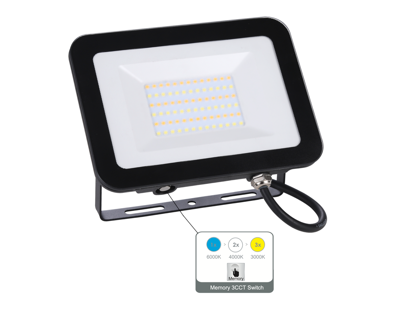 LED 30W / 50W   Slim Outdoor CCT Adjustable Wall  Ceiling Led Floodlight 3 in 1 UKEW
